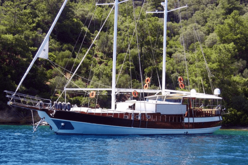 Sannika yacht