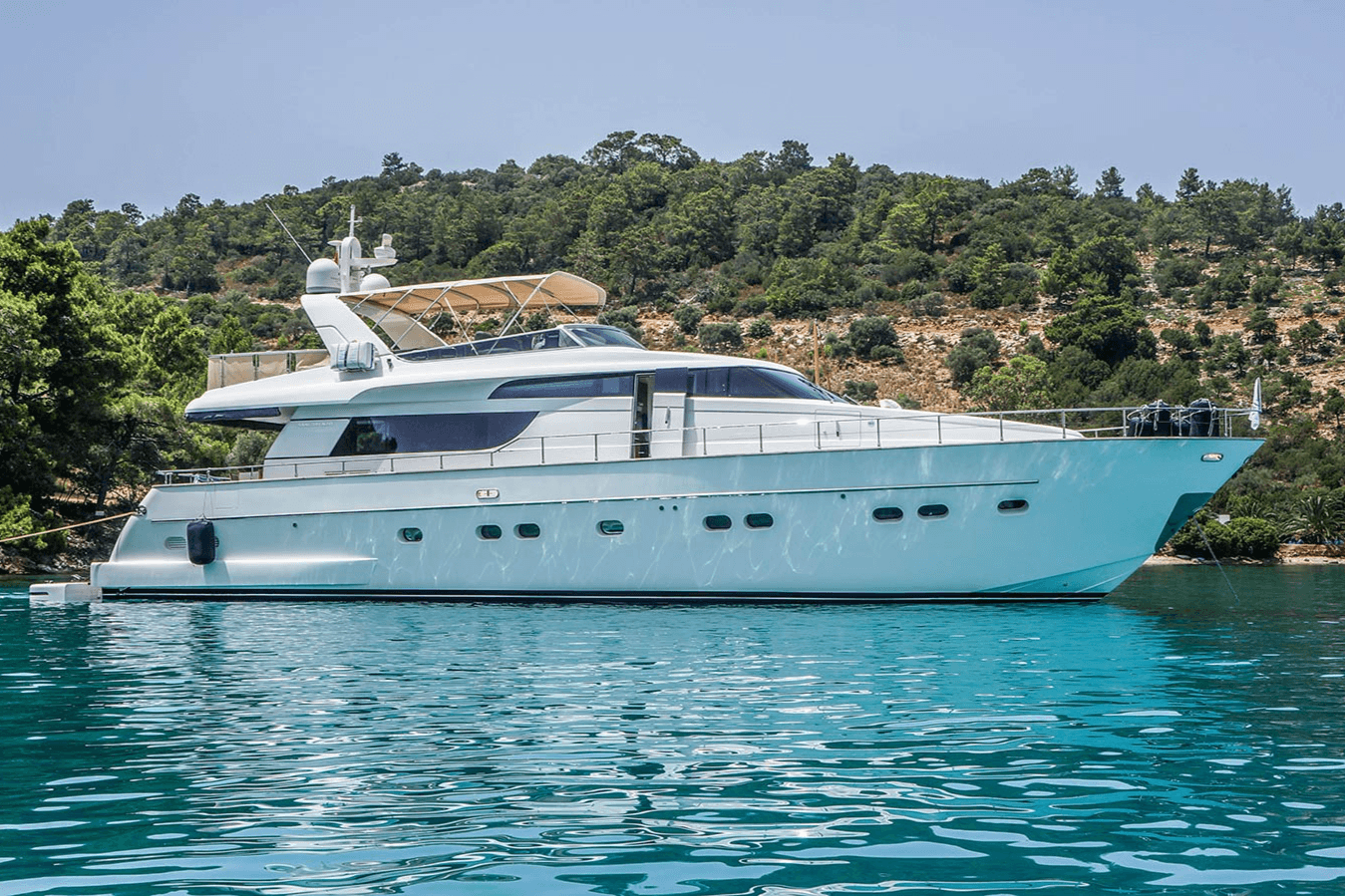 Kuum yacht