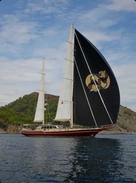 Croatia blog destinations